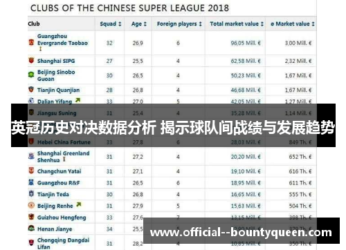 英冠历史对决数据分析 揭示球队间战绩与发展趋势