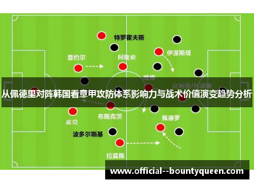 从佩德里对阵韩国看意甲攻防体系影响力与战术价值演变趋势分析