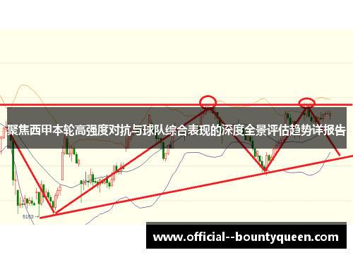 聚焦西甲本轮高强度对抗与球队综合表现的深度全景评估趋势详报告
