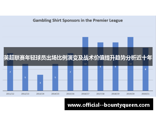 英超联赛年轻球员出场比例演变及战术价值提升趋势分析近十年