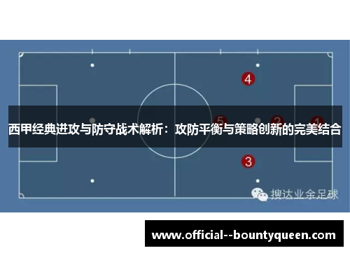 西甲经典进攻与防守战术解析：攻防平衡与策略创新的完美结合