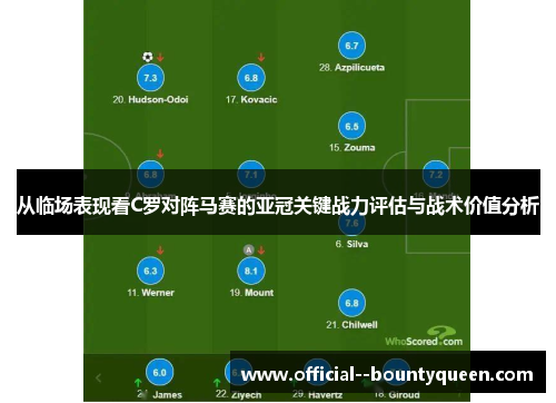 从临场表现看C罗对阵马赛的亚冠关键战力评估与战术价值分析