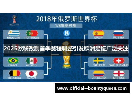 2025欧联改制首季赛程调整引发欧洲足坛广泛关注