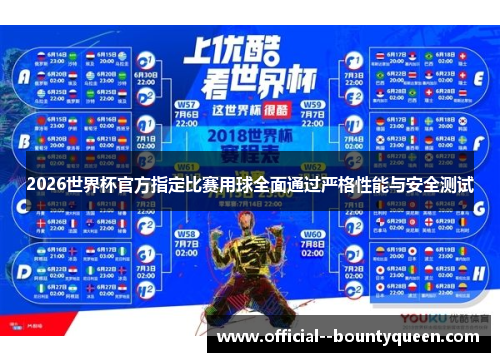 2026世界杯官方指定比赛用球全面通过严格性能与安全测试 2026世界杯官方指定比赛用球全面通过严格性能与安全测试